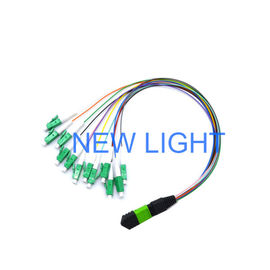 ポリ塩化ビニール/LSZH材料MPO MTPケーブル、注文の長さの繊維光学のパッチ・コード